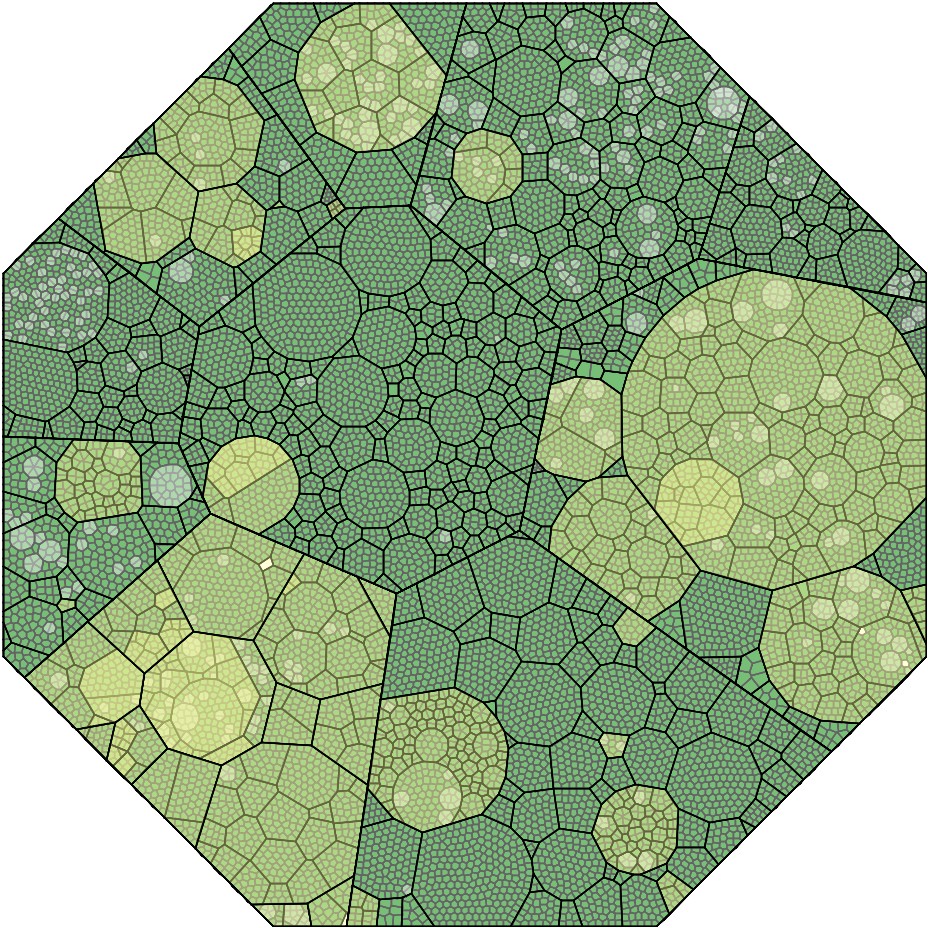 voronoi treemap example